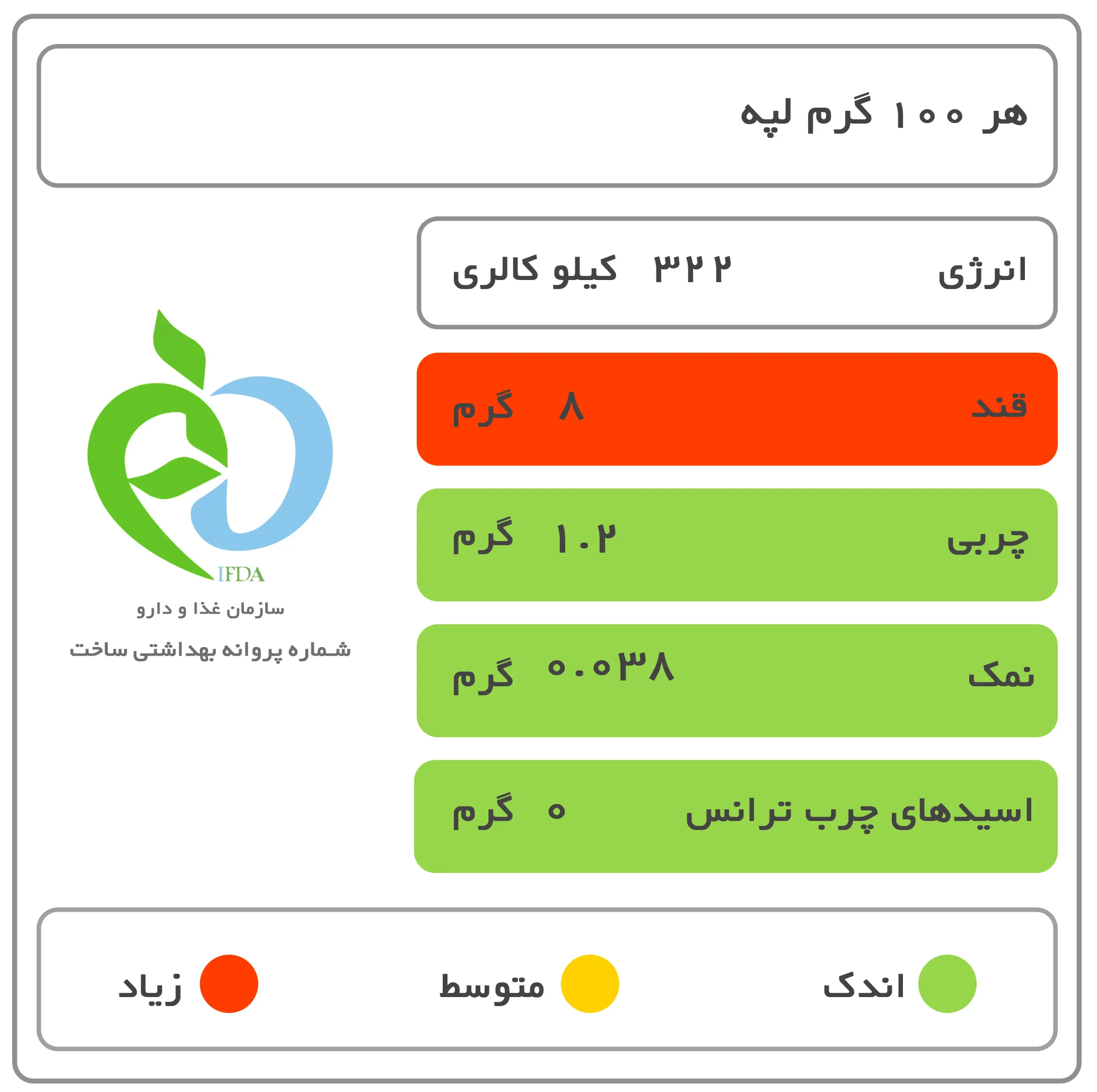 لپه Fresh وزن 900 گرم