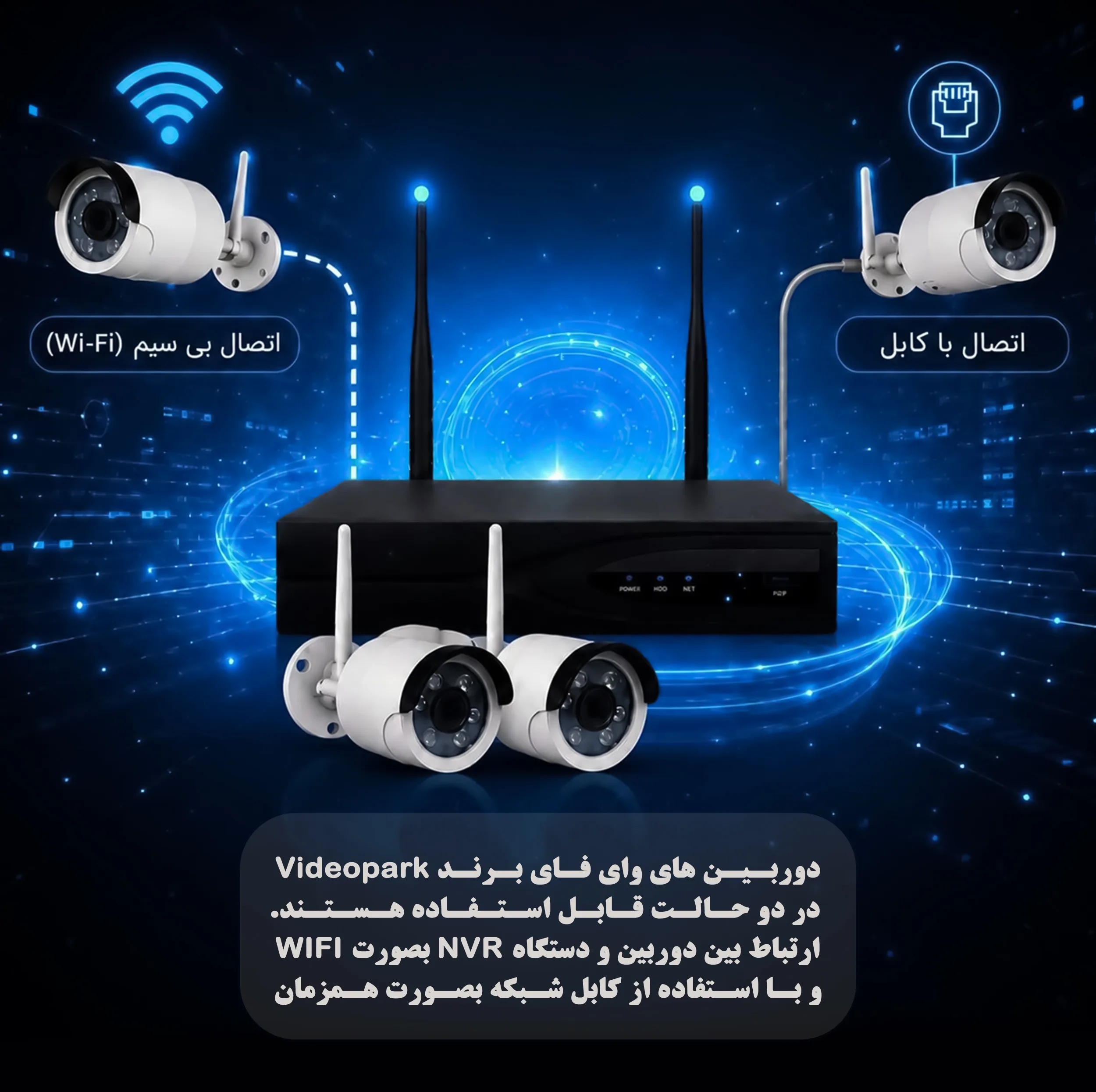 سیستم نظارتی تحت شبکه ویدئوپارک مدل 4CH Wifi NVR Kit
