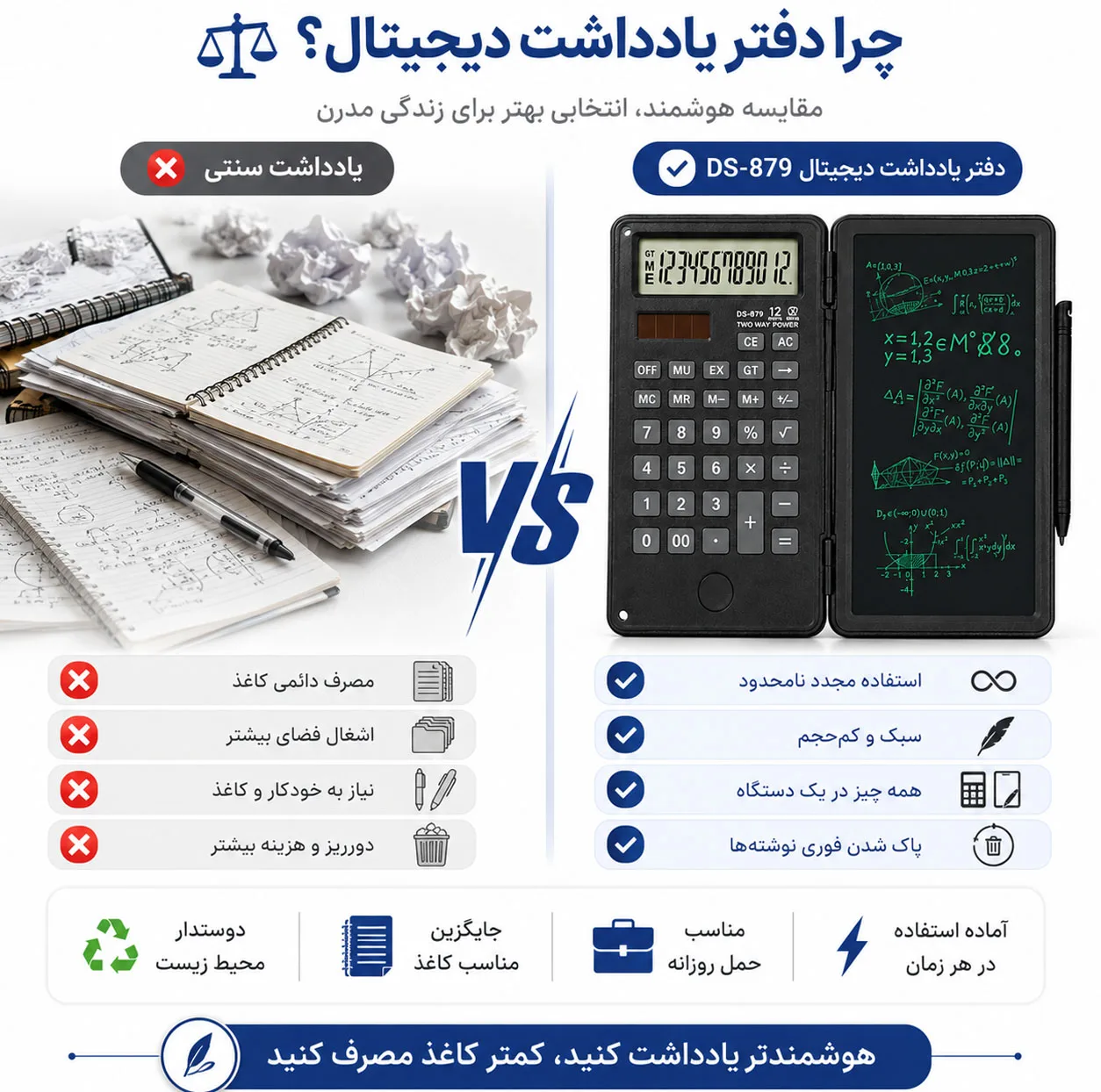 ماشین حساب مدل Writing Pad کد DS-879