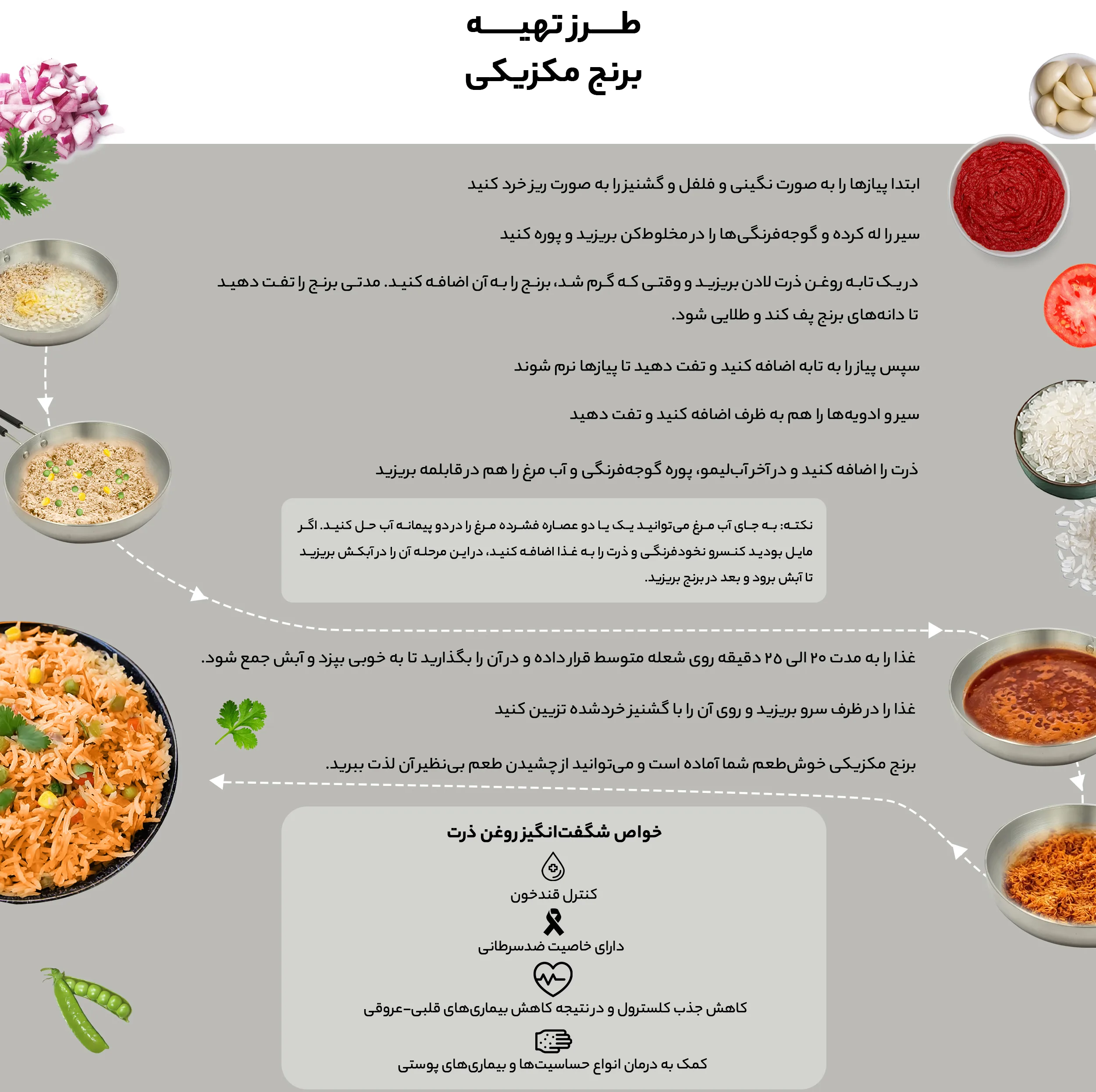 روغن ذرت لادن - 1.8 لیتر