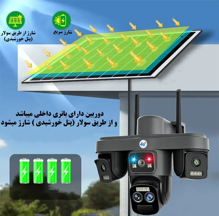 دوربین مداربسته تحت شبکه اوکم مدل TZ8