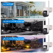 دوربین مداربسته تحت شبکه اوکم مدل TP2