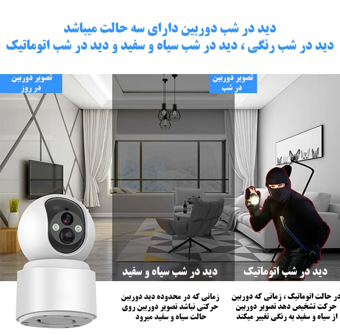 دوربین مداربسته تحت شبکه سیم کارتی مدل IPC-V380-VQ001-G