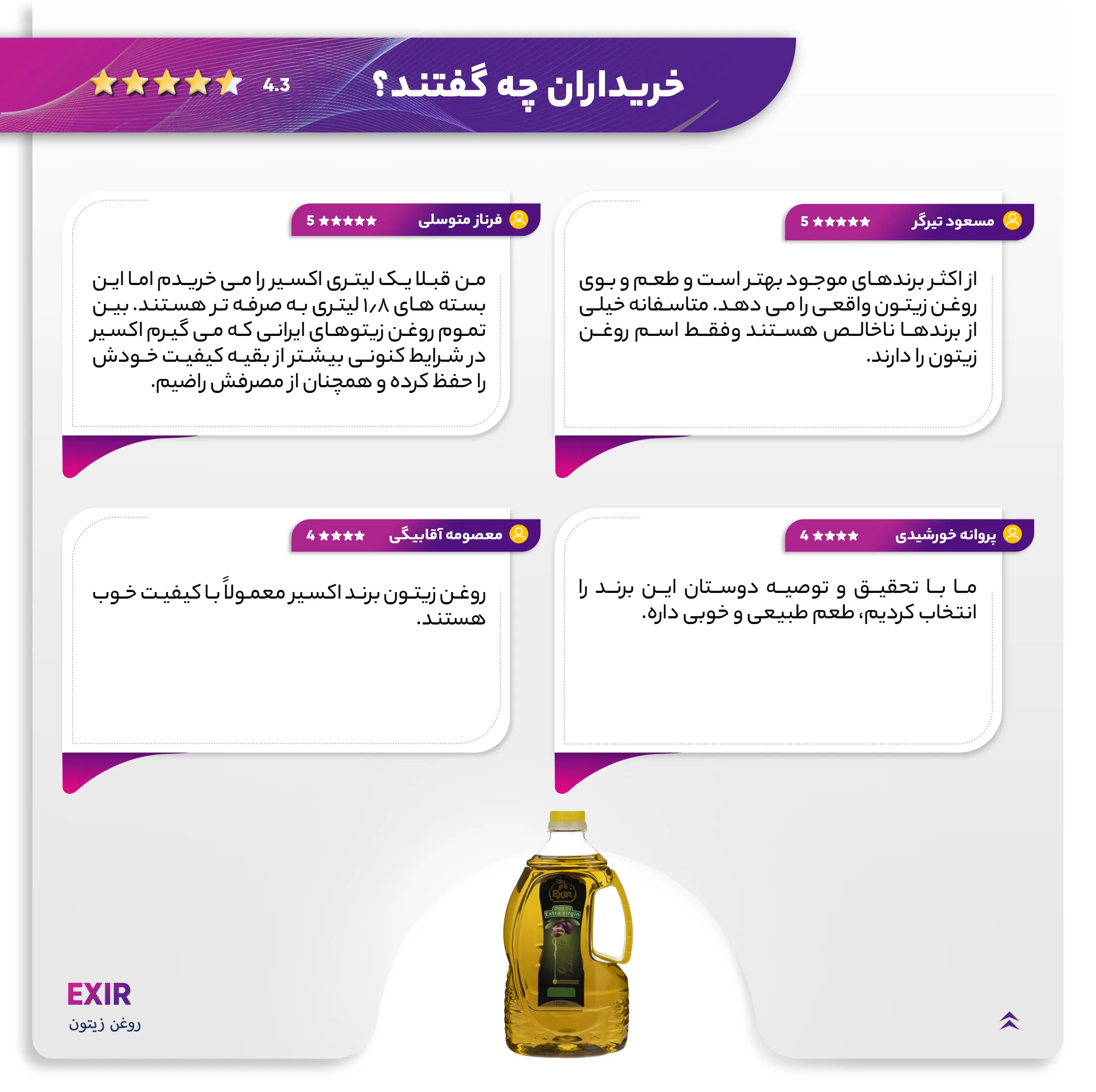 روغن زیتون فرابکر اکسیر - 1.8 لیتر