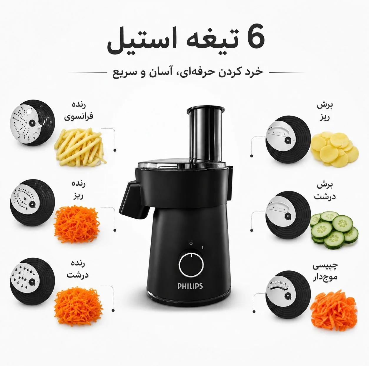 رنده برقی فیلیپس مدل TT1365
