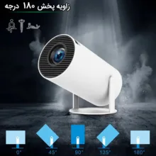 مینی ویدئو پروژکتور مدل P1400 با رزولوشن 360*480