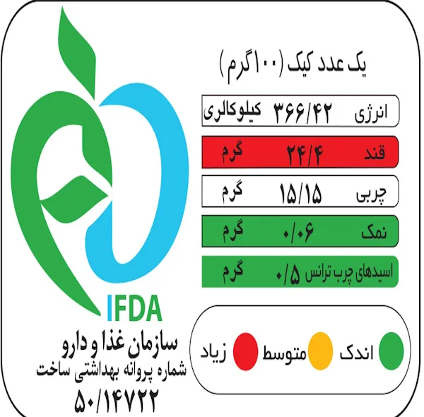 کیک بابادو بابانا - 35 گرم بسته 36 عددی