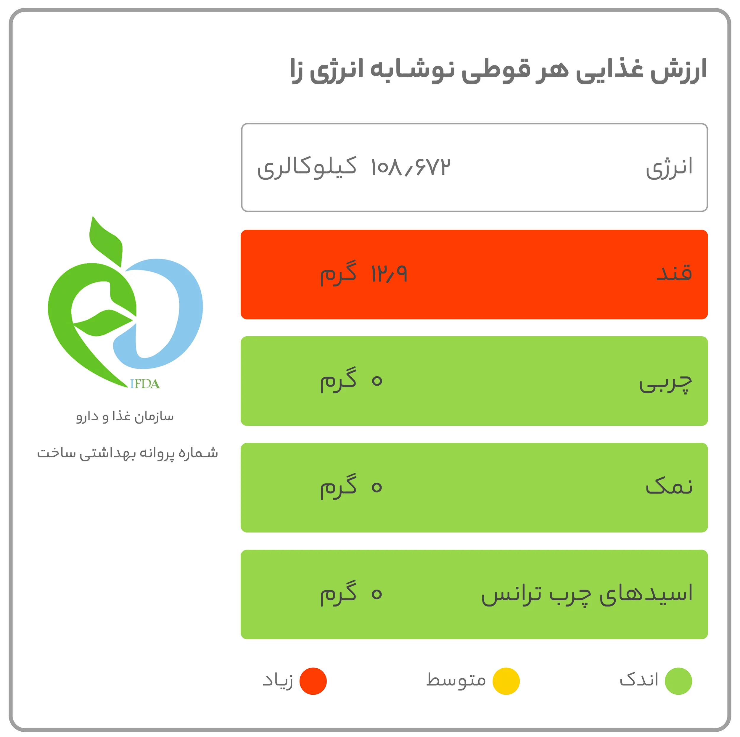 نوشابه انرژی زا بلک ولف- 250 میلی لیتر مجموعه 24 عددی