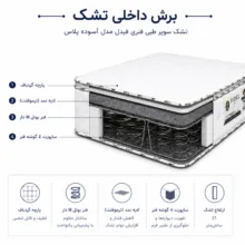 تشک سوپر طبی فنری فیدل مدل آسوده پلاس یک نفره سایز 90×200 سانتی‌متر