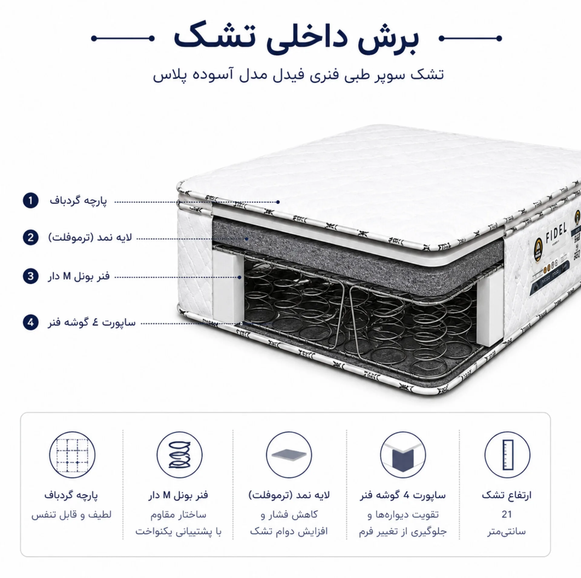 تشک سوپر طبی فنری فیدل مدل آسوده پلاس یک نفره سایز 90×200 سانتی‌متر