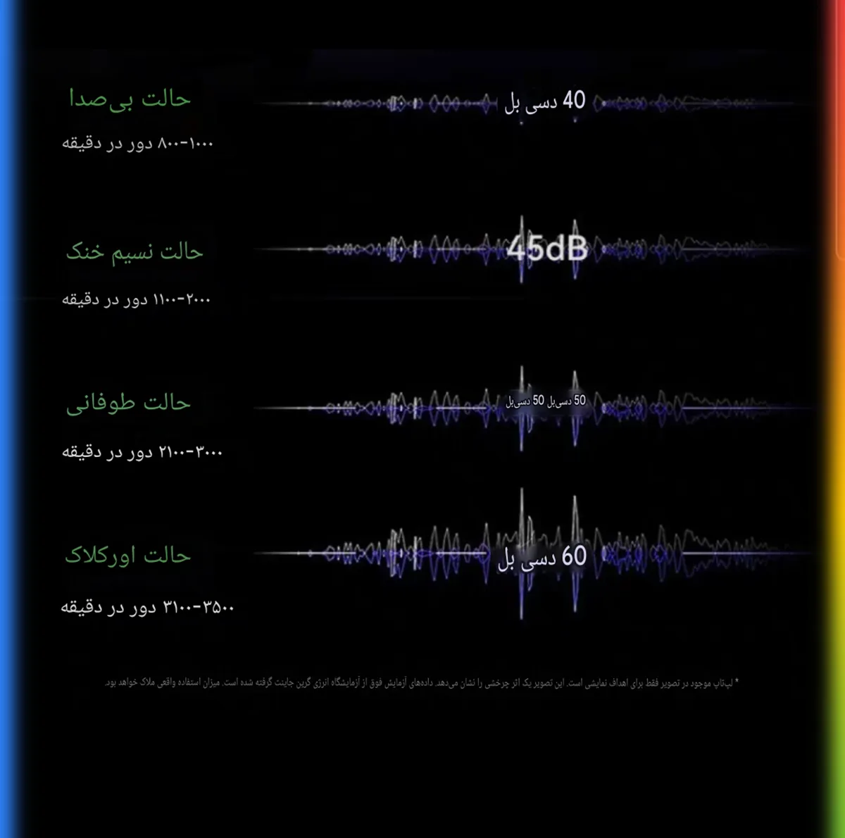 پایه خنک‌کننده لپ‌تاپ کوتتسی مدل Z33 دارای هشت عدد فن مناسب برای لپ تاپ‌های 12.1 تا 17.1 اینچی و بزرگتر