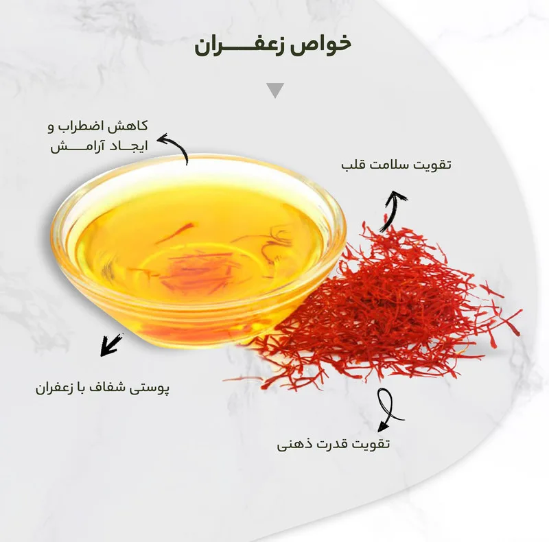 زعفران سرگل سحرخیز - 4.608 گرم