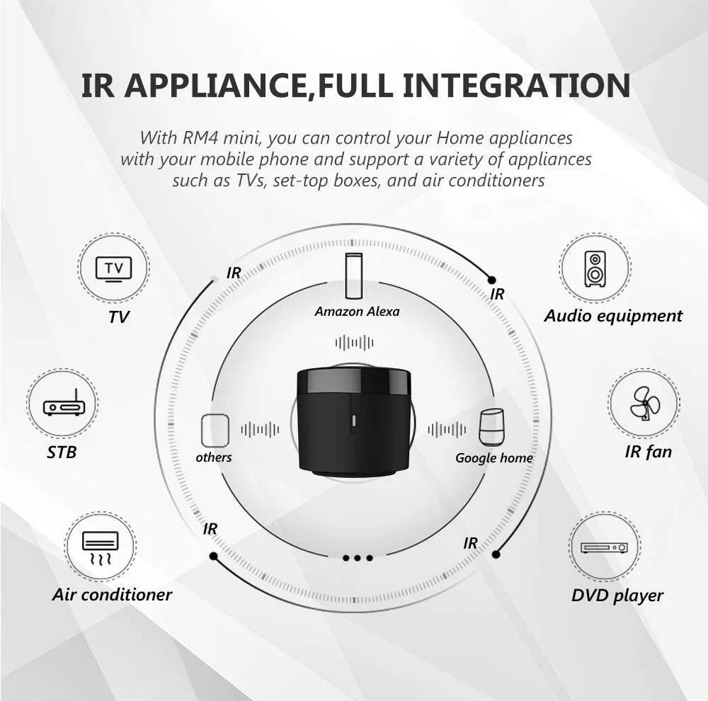 ریموت کنترل هوشمند برادلینک مدل RM4 mini