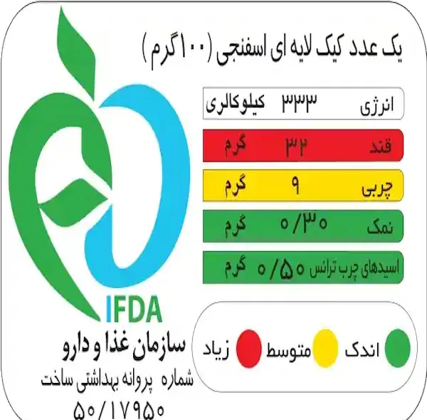 کیک بابامن پرتقالی بابانا - 30 گرم بسته 36 عددی