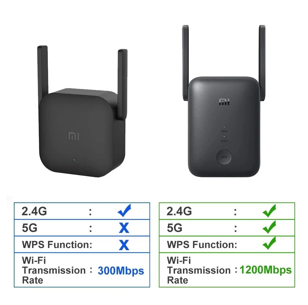 تقویت کننده WiFi شیائومی مدل AC1200