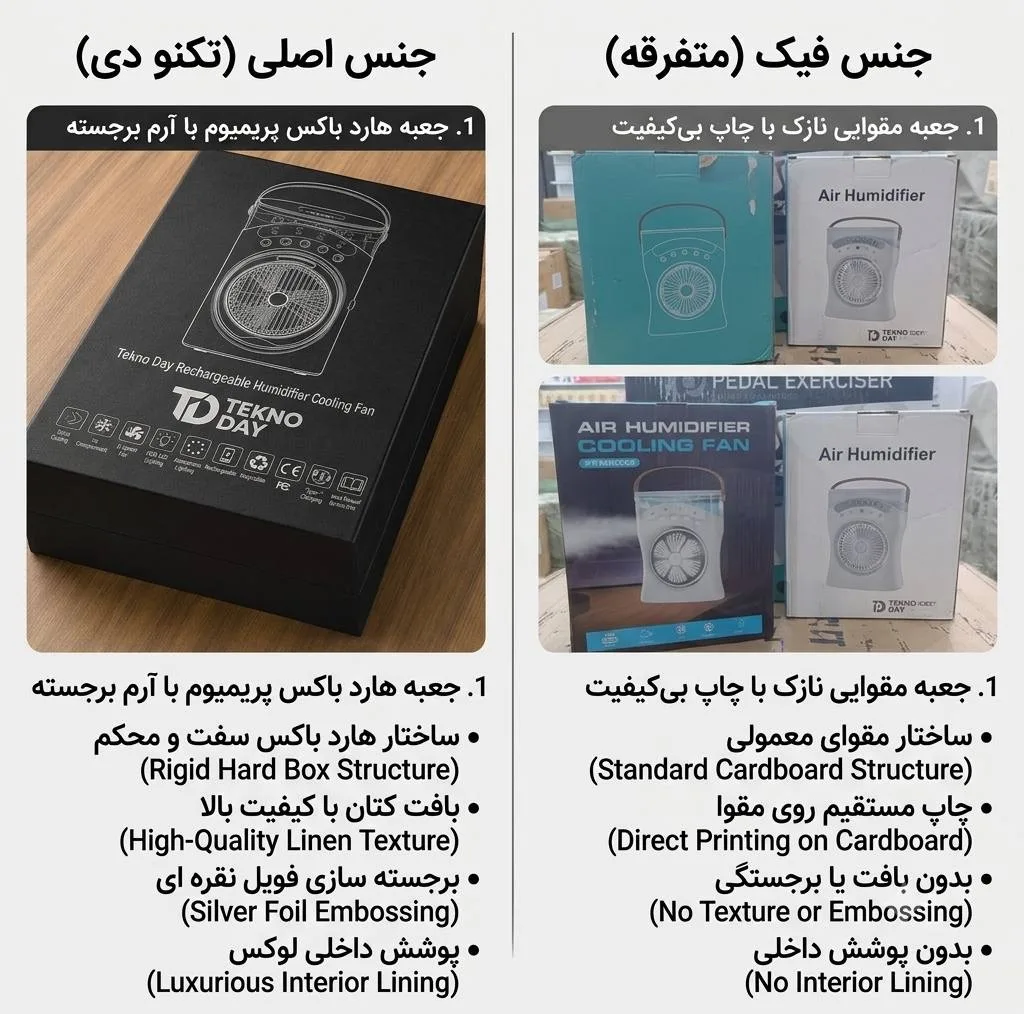 پنکه شارژی تکنودی مدل مه پاش new 2027 ظرفیت 3600 میلی آمپر ساعت