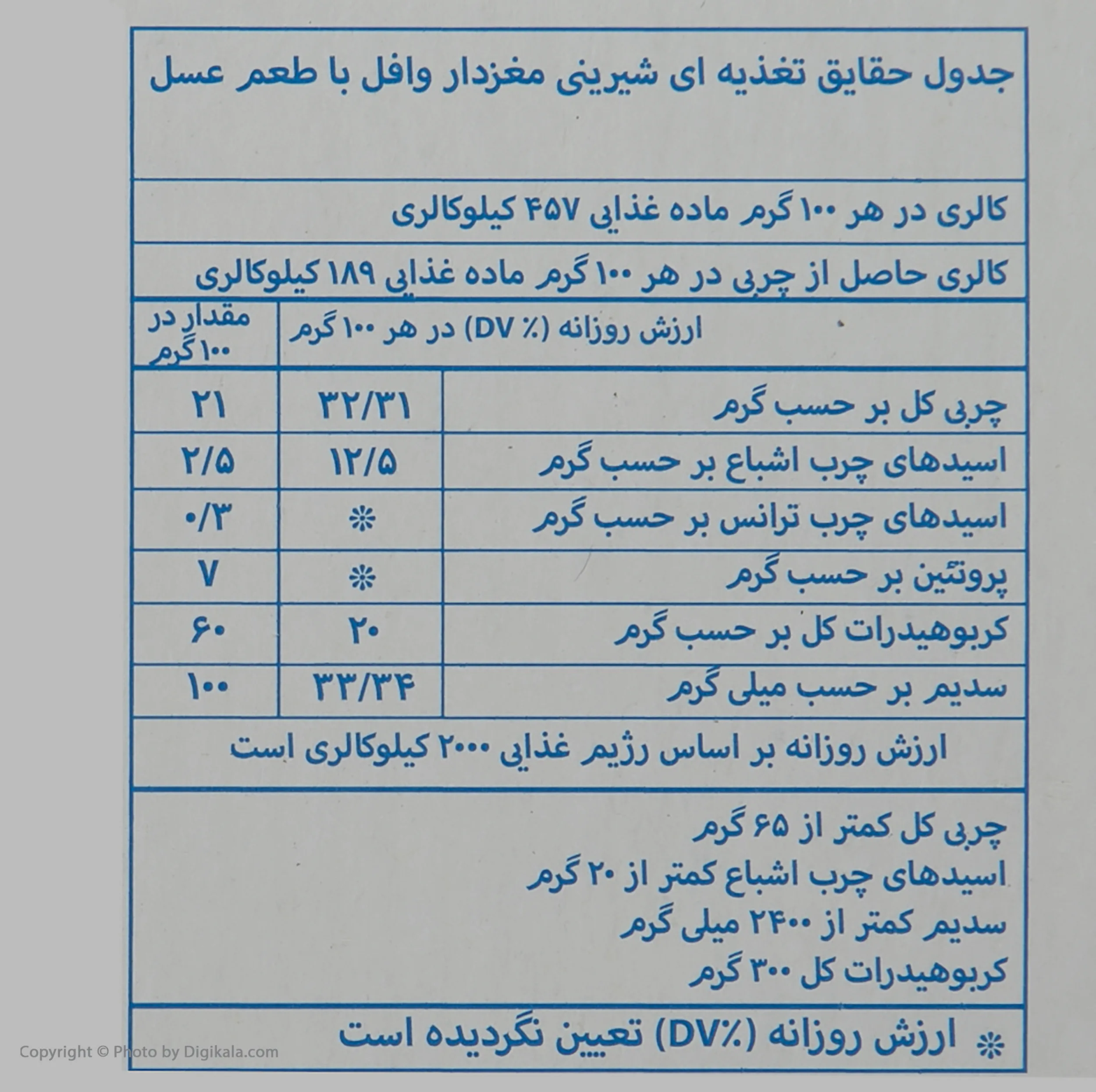 وافل سوربن با طعم عسل - بسته 20 عددی