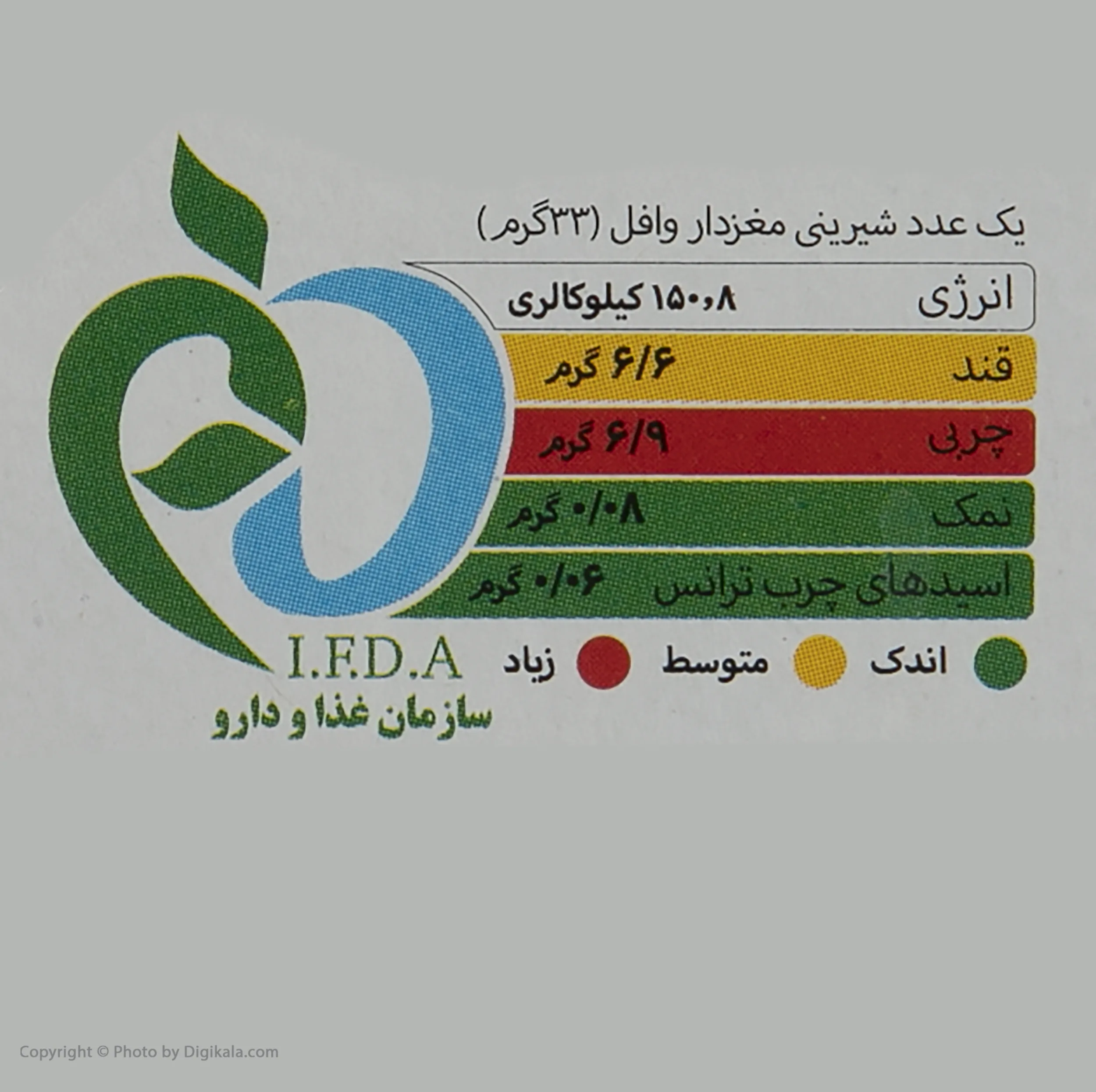 وافل سوربن با طعم دارچین - بسته 20 عددی