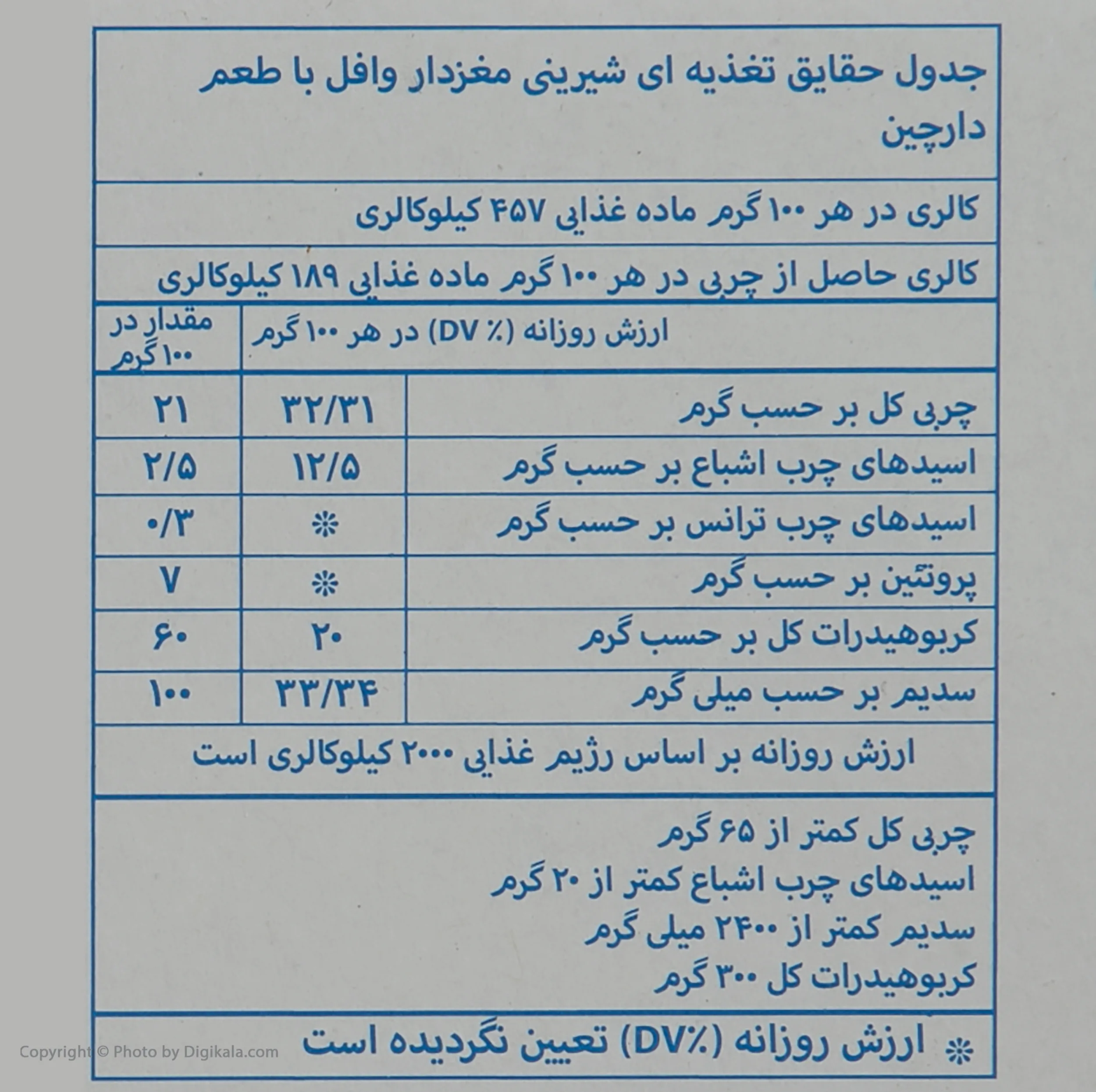 وافل سوربن با طعم دارچین - بسته 20 عددی