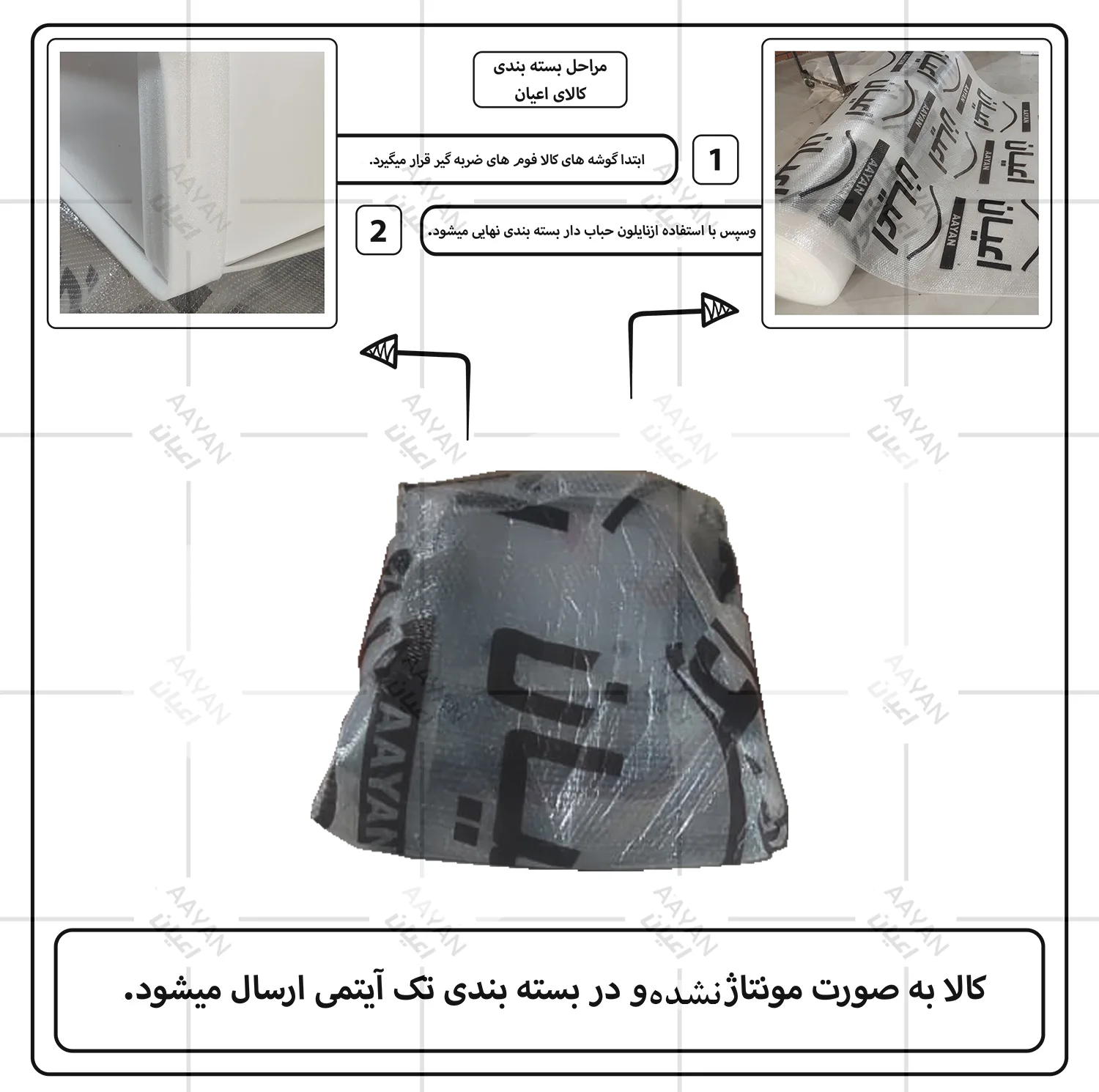 صندلی کودک اعیان مدل FH920 طرح کیتی