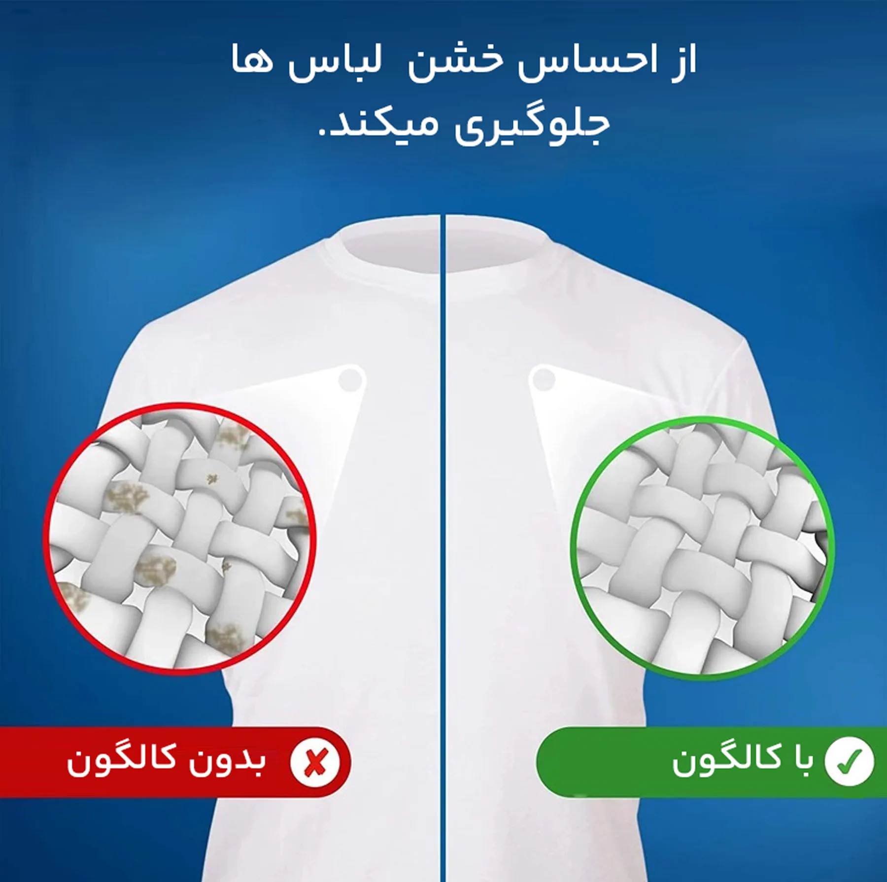 قرص جرم گیر ماشین لباسشویی کالگون مدل 3in1 بسته 15 عددی