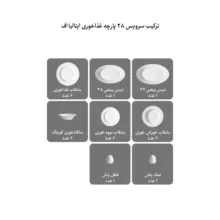 سرویس غذاخوری 28 پارچه 6 نفر چینی زرین ایران مدل ایتالیا اف ماهور درجه عالی