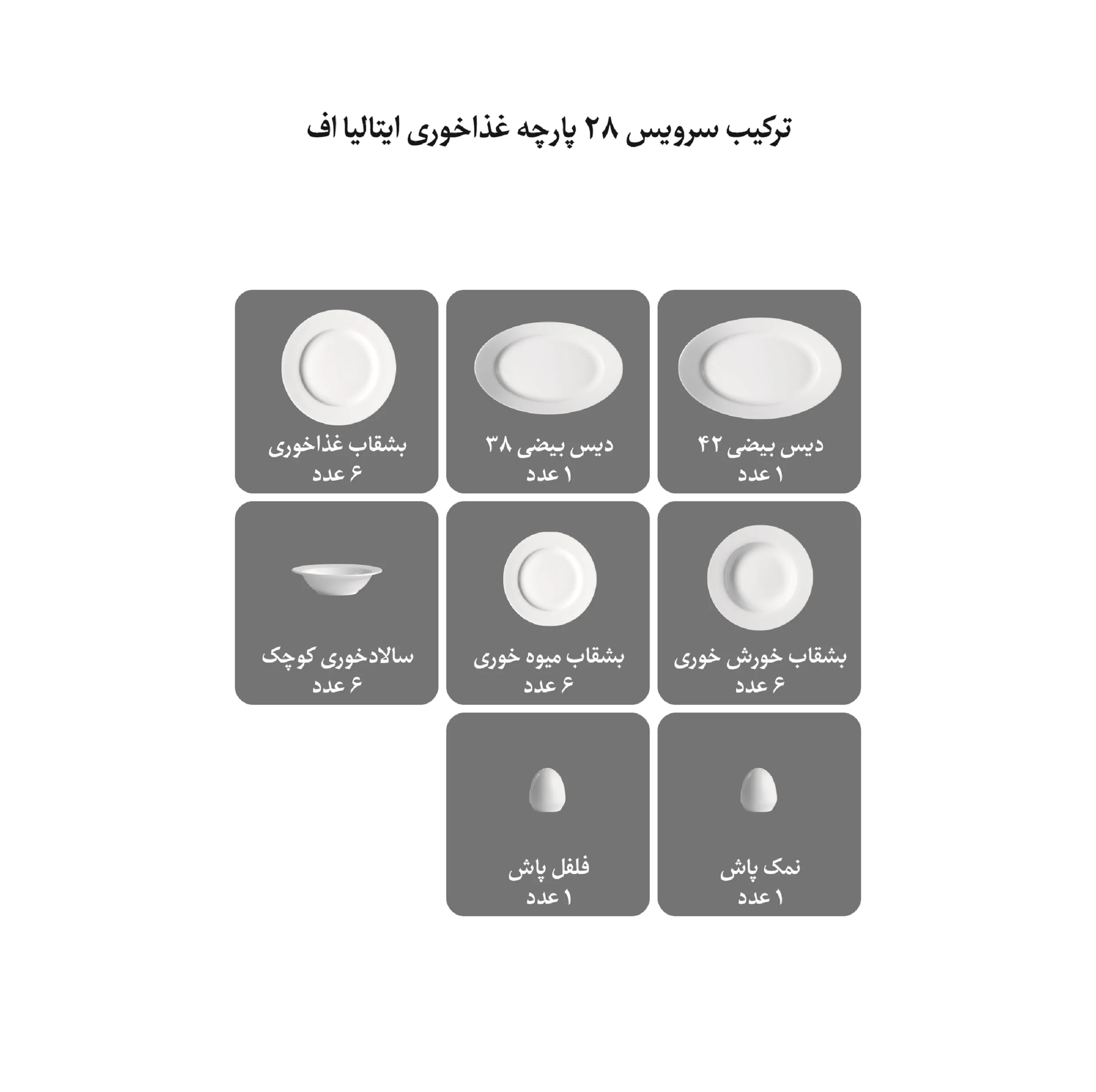 سرویس غذاخوری 28 پارچه 6 نفر چینی زرین ایران مدل ایتالیا اف ماهور درجه عالی