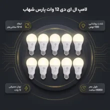 لامپ ال ای دی 12 وات پارس شهاب پایه E27 بسته 10 عددی