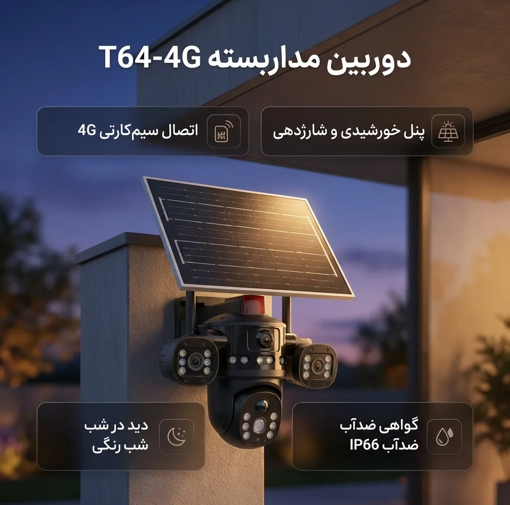 دوربین مداربسته تحت شبکه مدل T64-4G