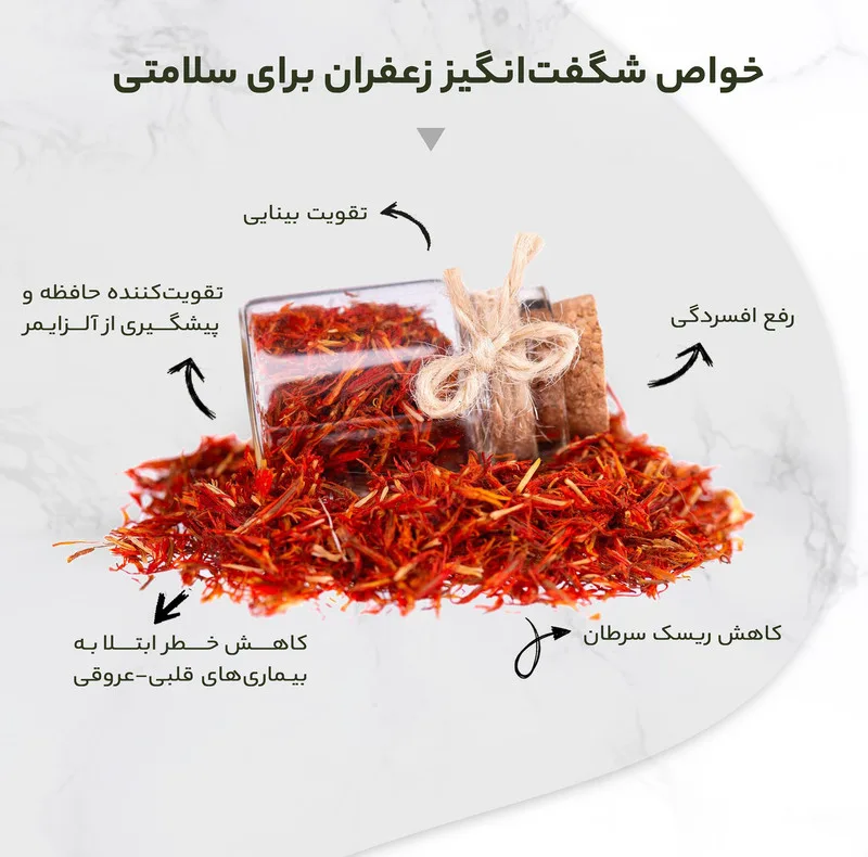زعفران کادویی سحرخیز - 4.608 گرم