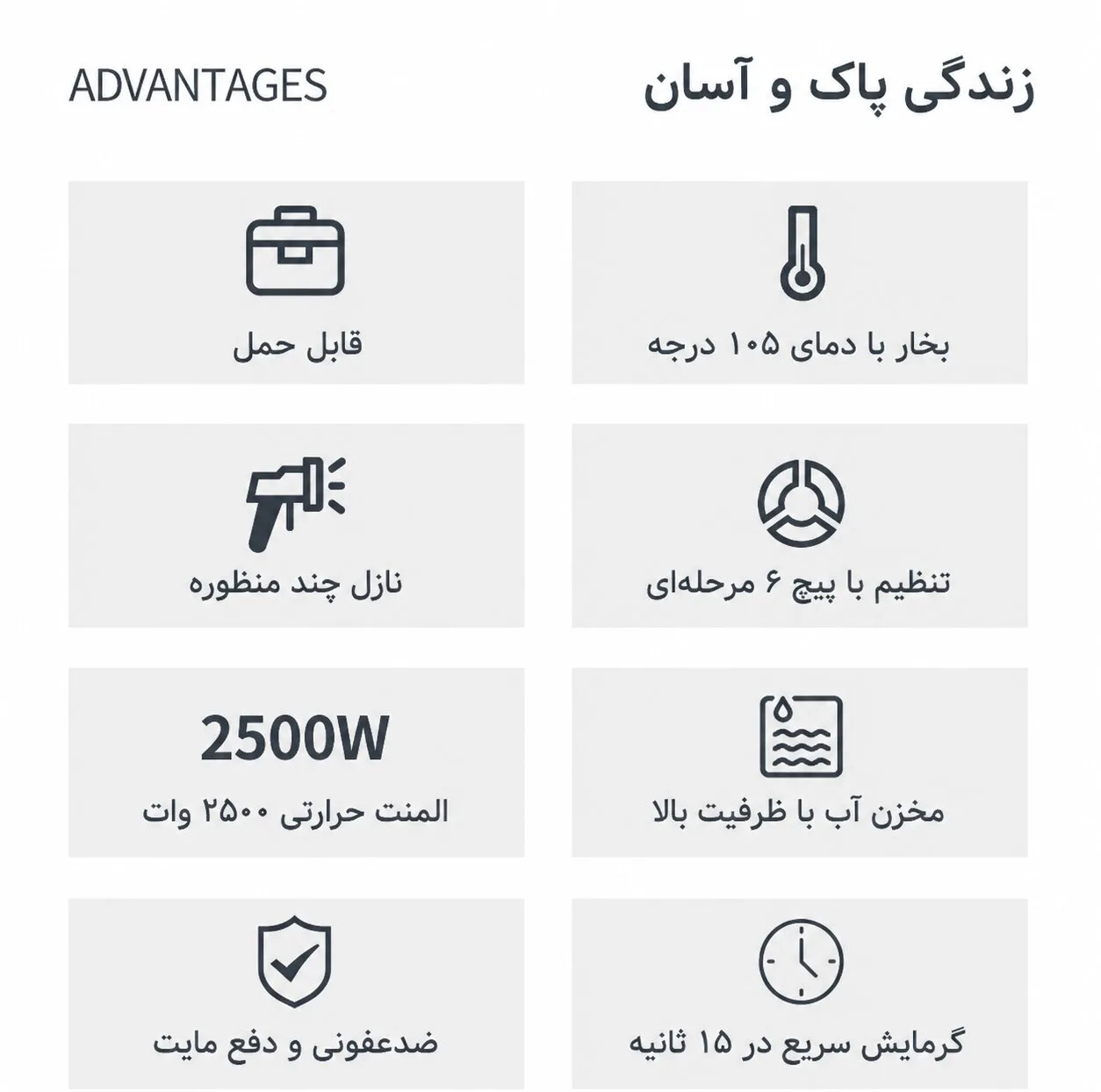 بخار شو 2500 وات 1.2 لیتری مدل چندکاره مخزن دار به همراه 12 عدد سری قابل تعویض