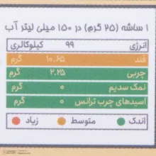 قهوه لاته با طعم وانیل جاموکا - 25 گرم بسته 10 عددی