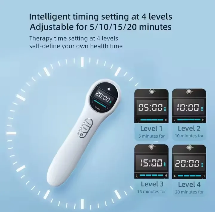 ماساژور برقی مدل Infrared