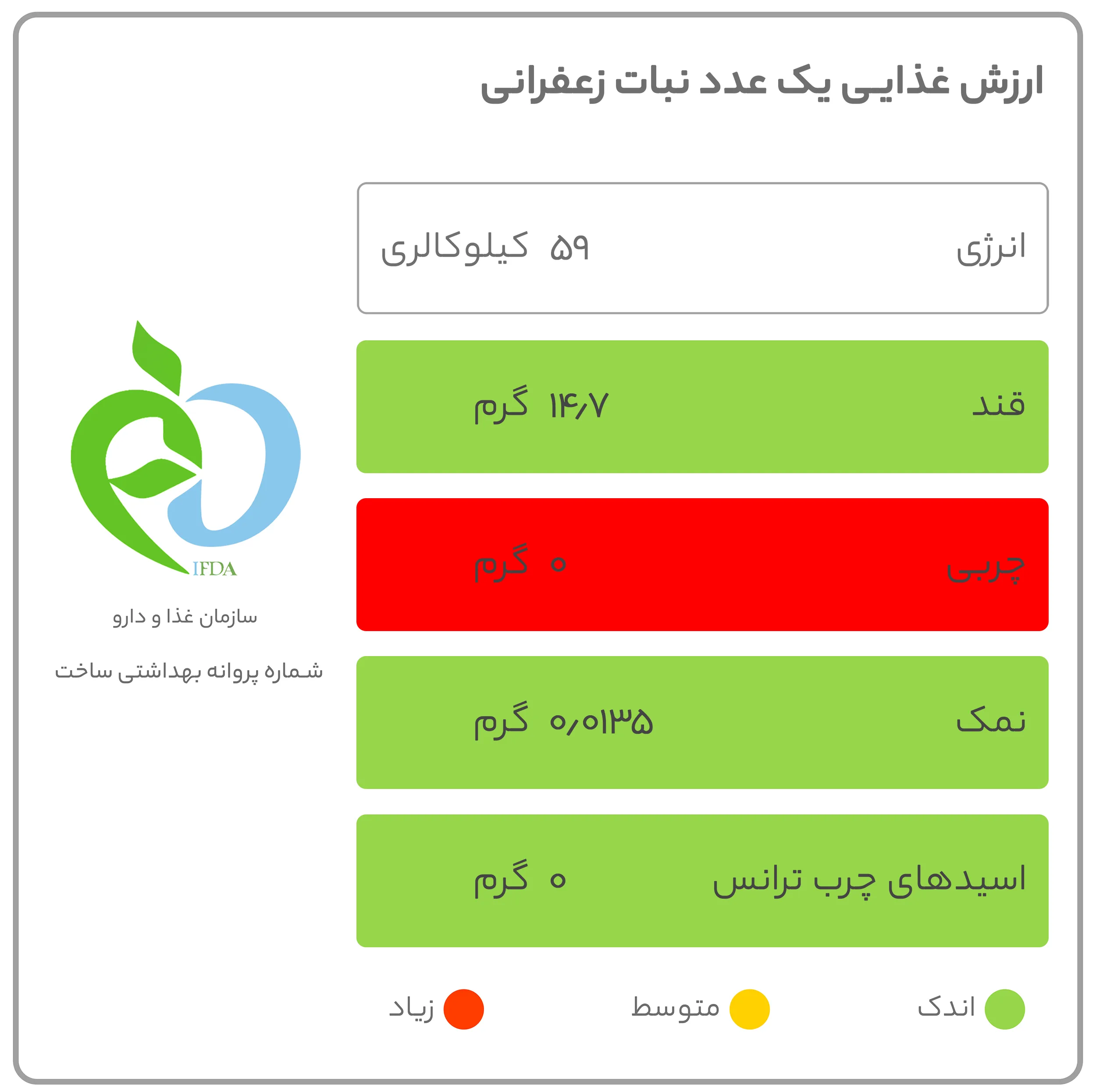 نبات زعفرانی سحرخیز - بسته 10 عددی
