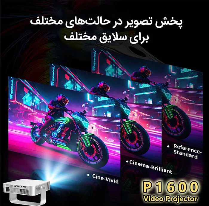ویدئو پروژکتور مدل P1600 با وضوح تصویر 4K Ultra HD