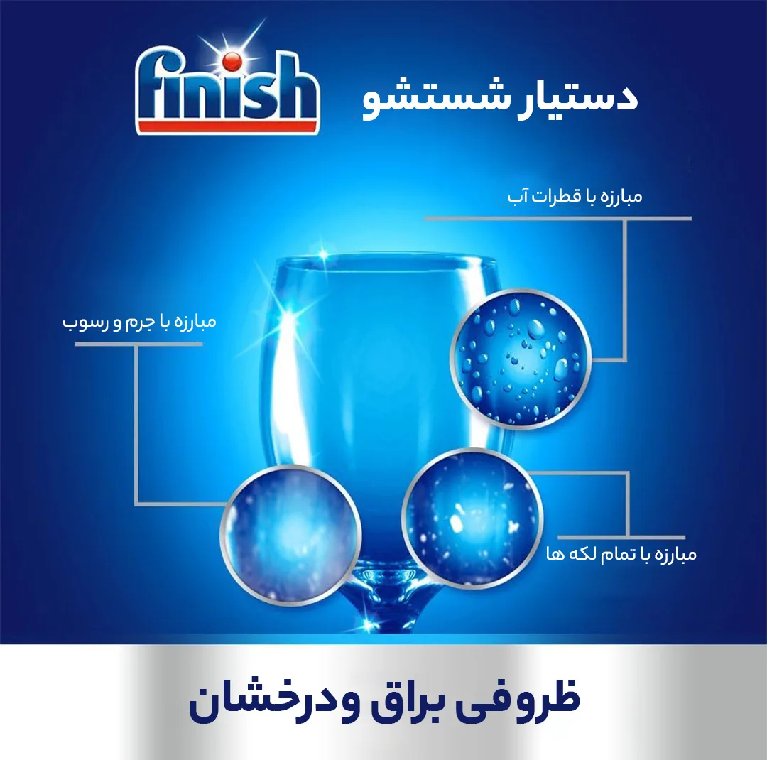 مایع جلادهنده ماشین ظرفشویی فینیش مدل Black Parlatici Leamon حجم 800 میلی‌لیتر