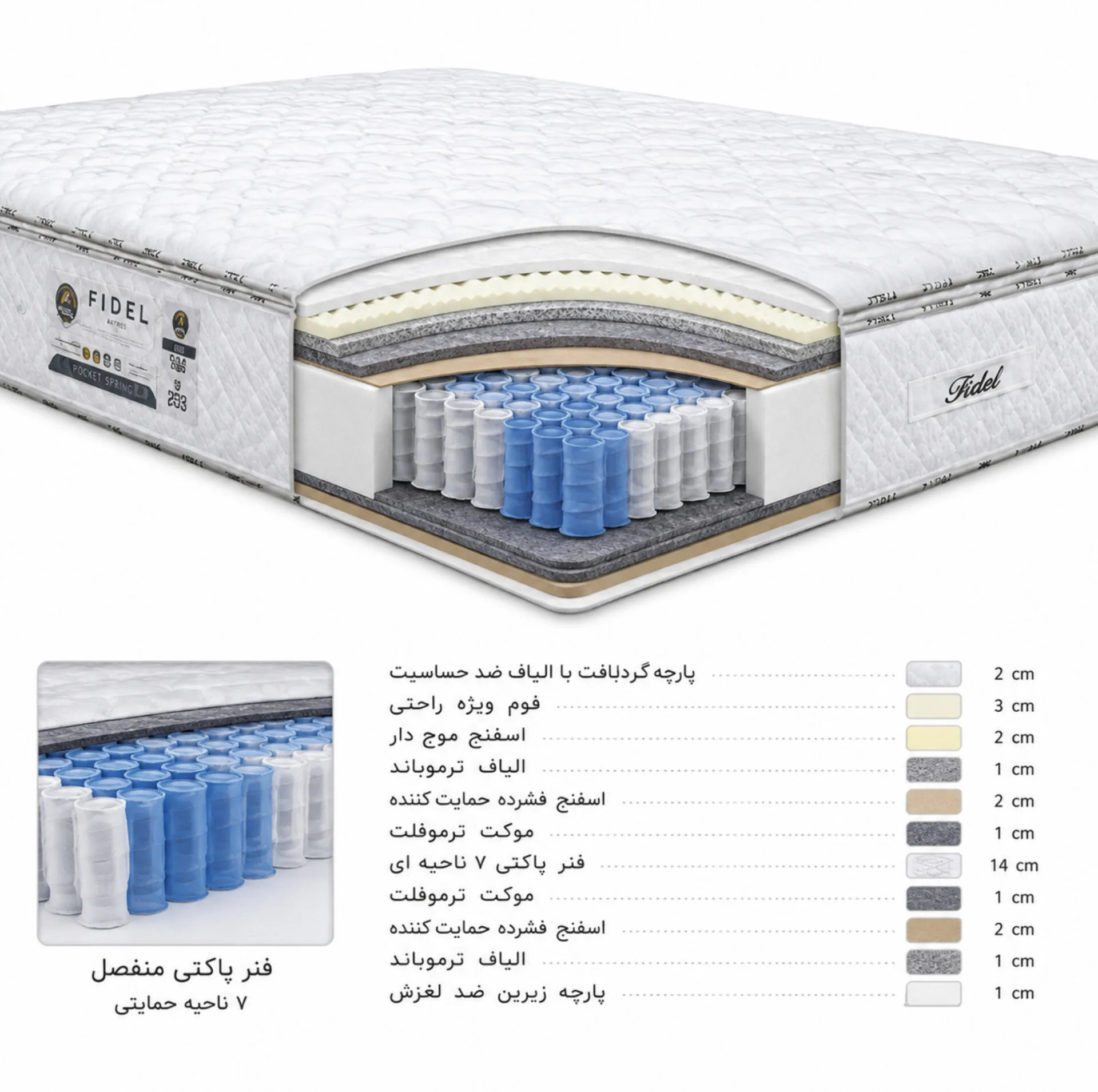 تشک طبی فنری فیدل مدل آسایش یک نفره سایز 90×200 سانتیمتر