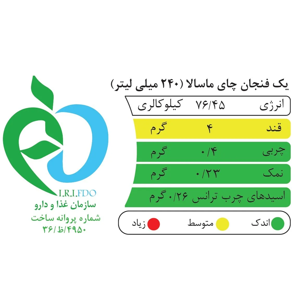 چای ماسالا لاوالی - 1000 گرم