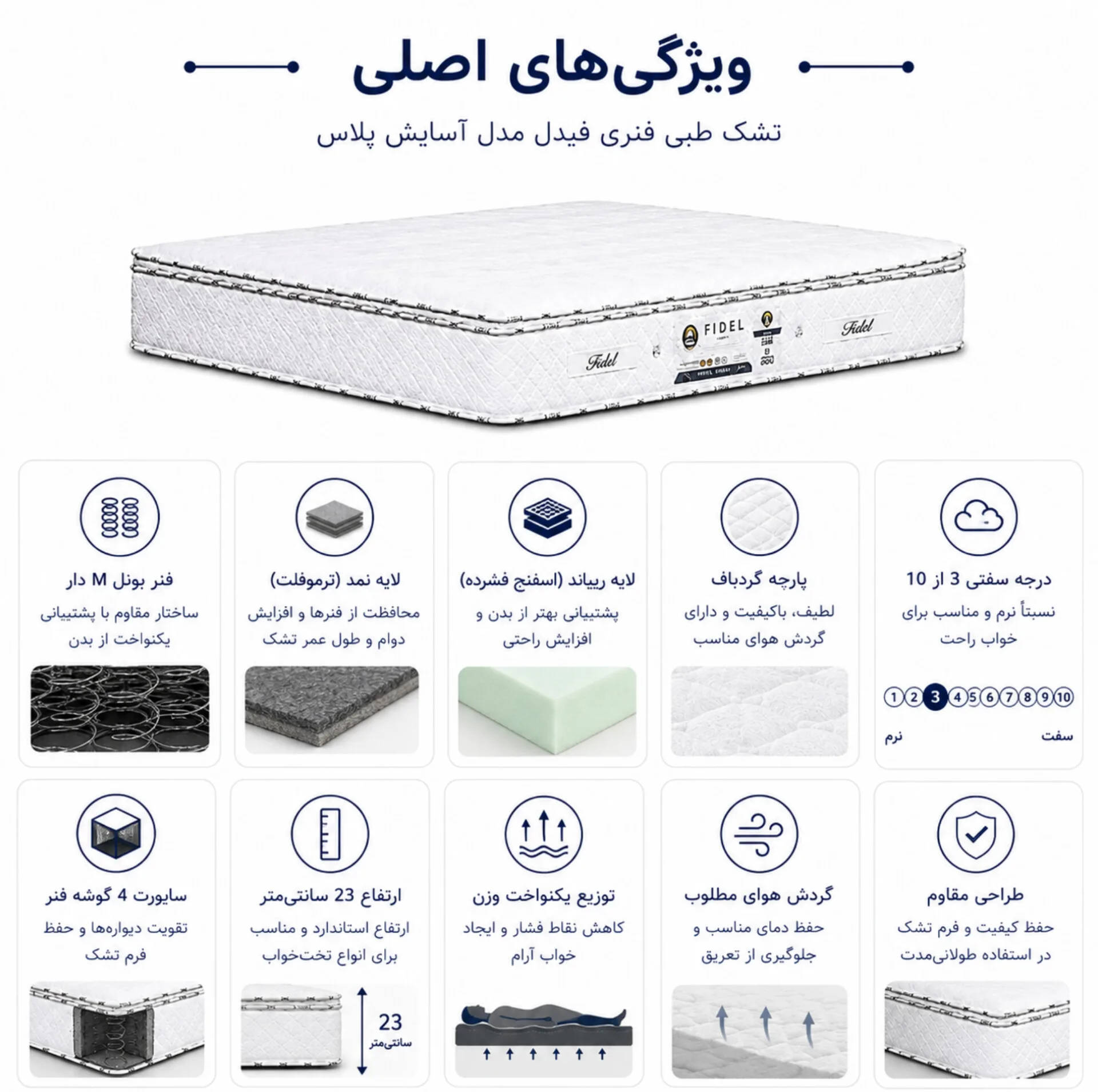 تشک طبی فنری فیدل مدل آسایش پلاس یک نفره سایز 90×200 سانتی‌متر