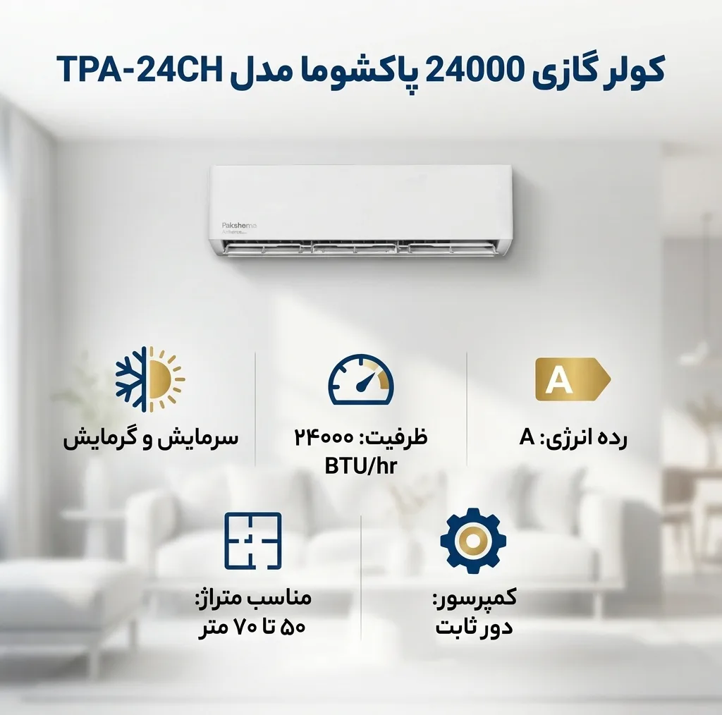 کولر گازی اسپلیت دیواری 24000 دور ثابت پاکشوما مدل TPA-24CH