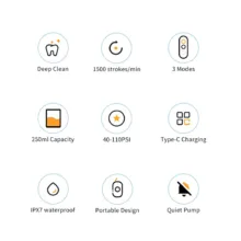 دستگاه شست و شوی دهان و دندان آی وی اسمایل مدل IVI-01WP