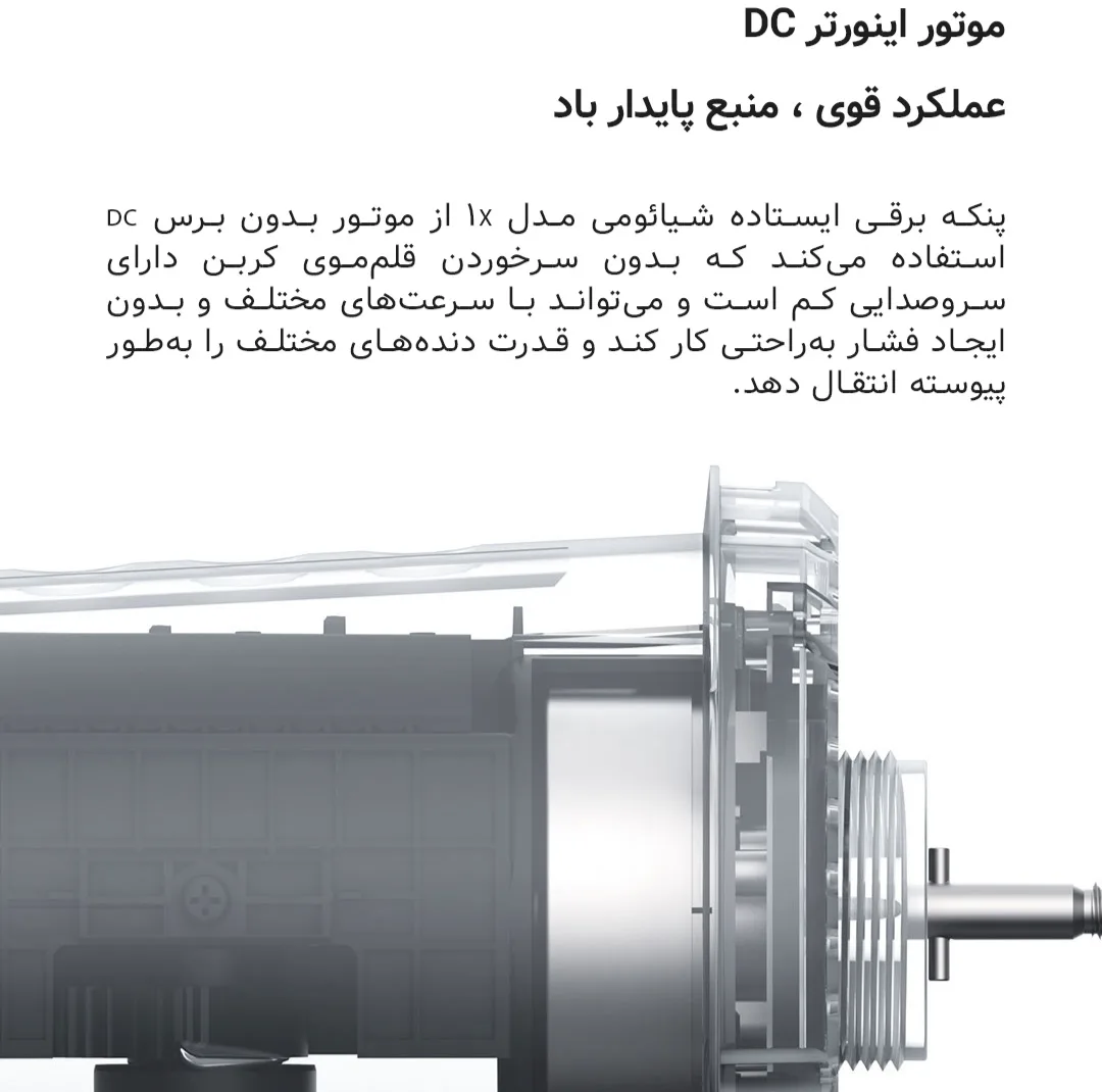 پنکه شیائومی مدل 1X