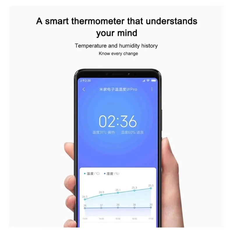 دماسنج و رطوبت سنج مدل Smart Temperature and Humidity Sensor Pro LYWSD02MMC