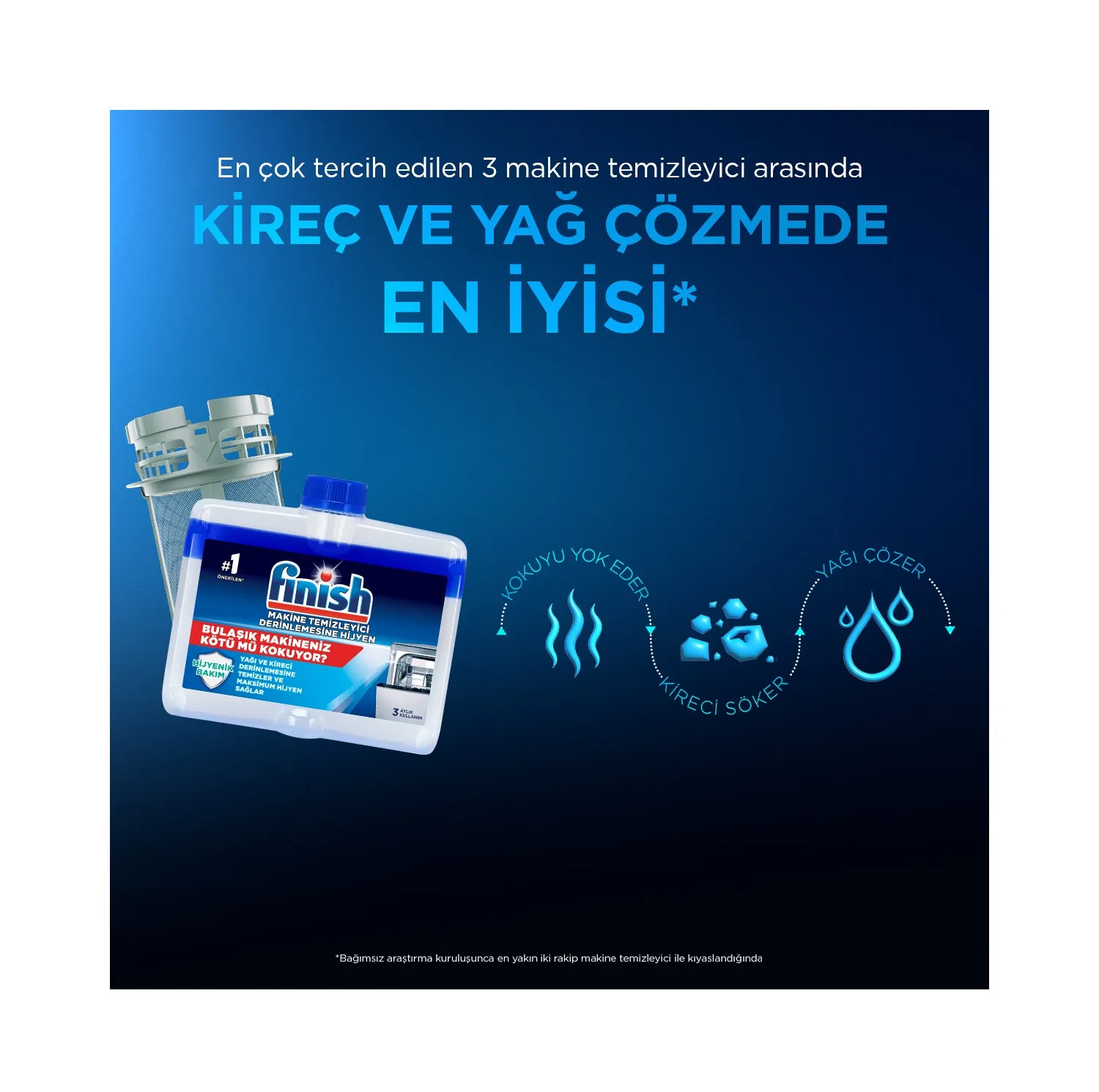 مایع جرم گیر ماشین ظرفشویی فینیش مدل Hijyenik Bakim حجم 250 میلی لیتر مجموعه 2 عددی
