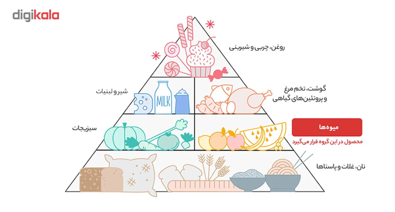 آلو بخارا سحرخیز - 400 گرم