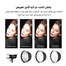 سافت باکس پارابولیک زئوس مدل para 70
