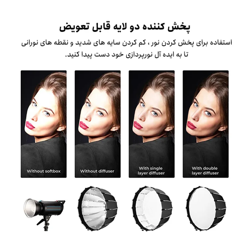 سافت باکس پارابولیک زئوس مدل para 70