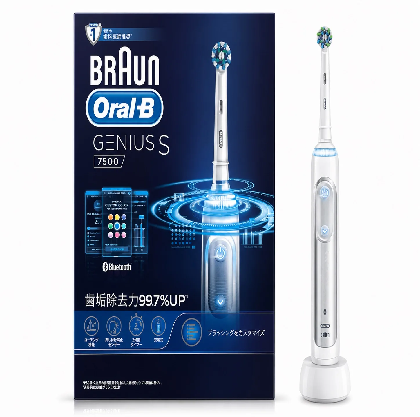 مسواک برقی اورال-بی مدل Genius s7500