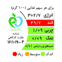 کشمش پلویی اکبر راستگو- 1000 گرم