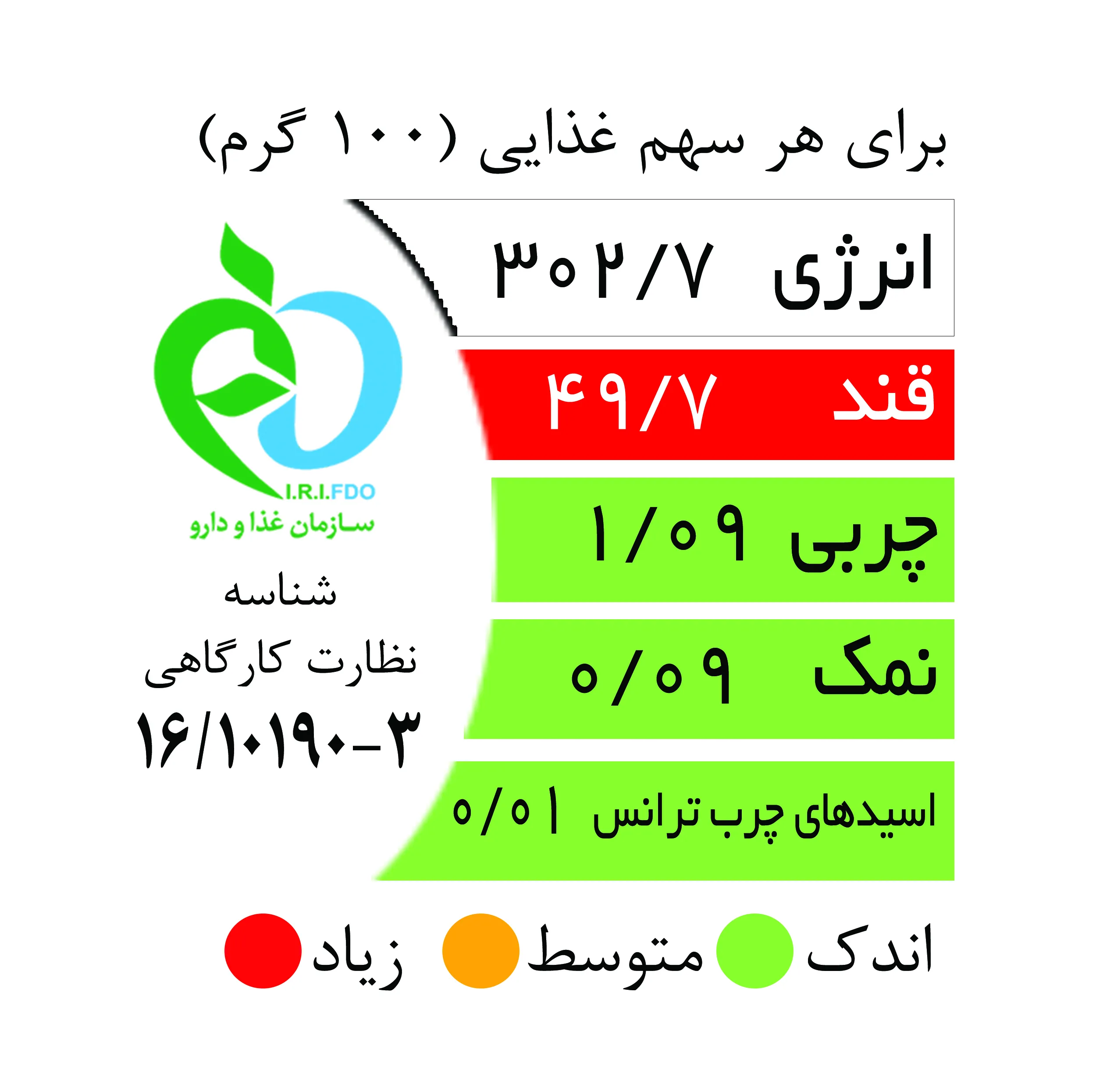 کشمش پلویی اکبر راستگو- 1000 گرم